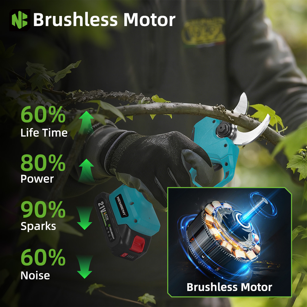NEWBENY 65MM Cordless Electric - Gardening Tools Scissors review and price